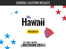 hawaii election results